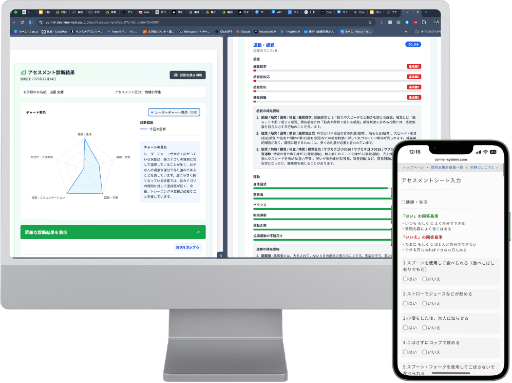 特性分析システム co-mii
